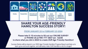 From January 23 to February 23, Share your Age-Friendly Hamilton Success Story